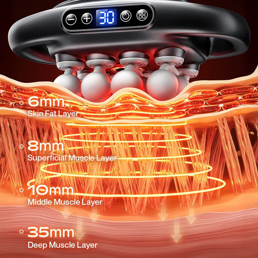 RelaxaPro™ Deep Relief Massager - Perfect Gift for Couples