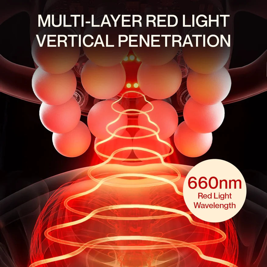 RelaxaPro™ Deep Relief Massager - Perfect Gift for Couples