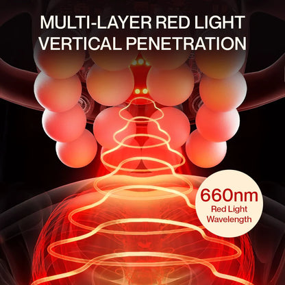 RelaxaPro™ Deep Relief Massager - Perfect Gift for Couples