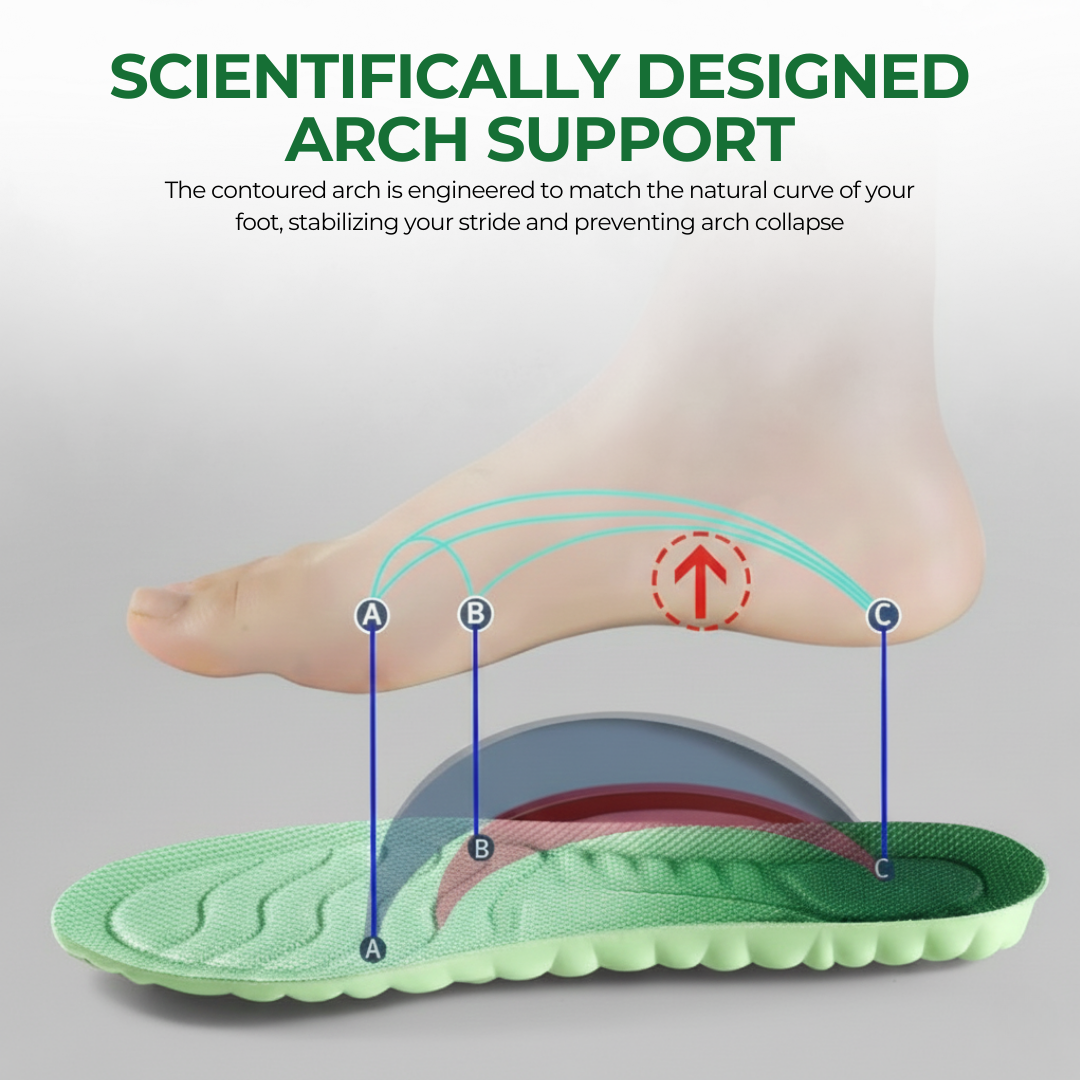 4D Cloud Technology Sports Insoles – Shock-Absorbing, Breathable & Arch Support Shoe Inserts