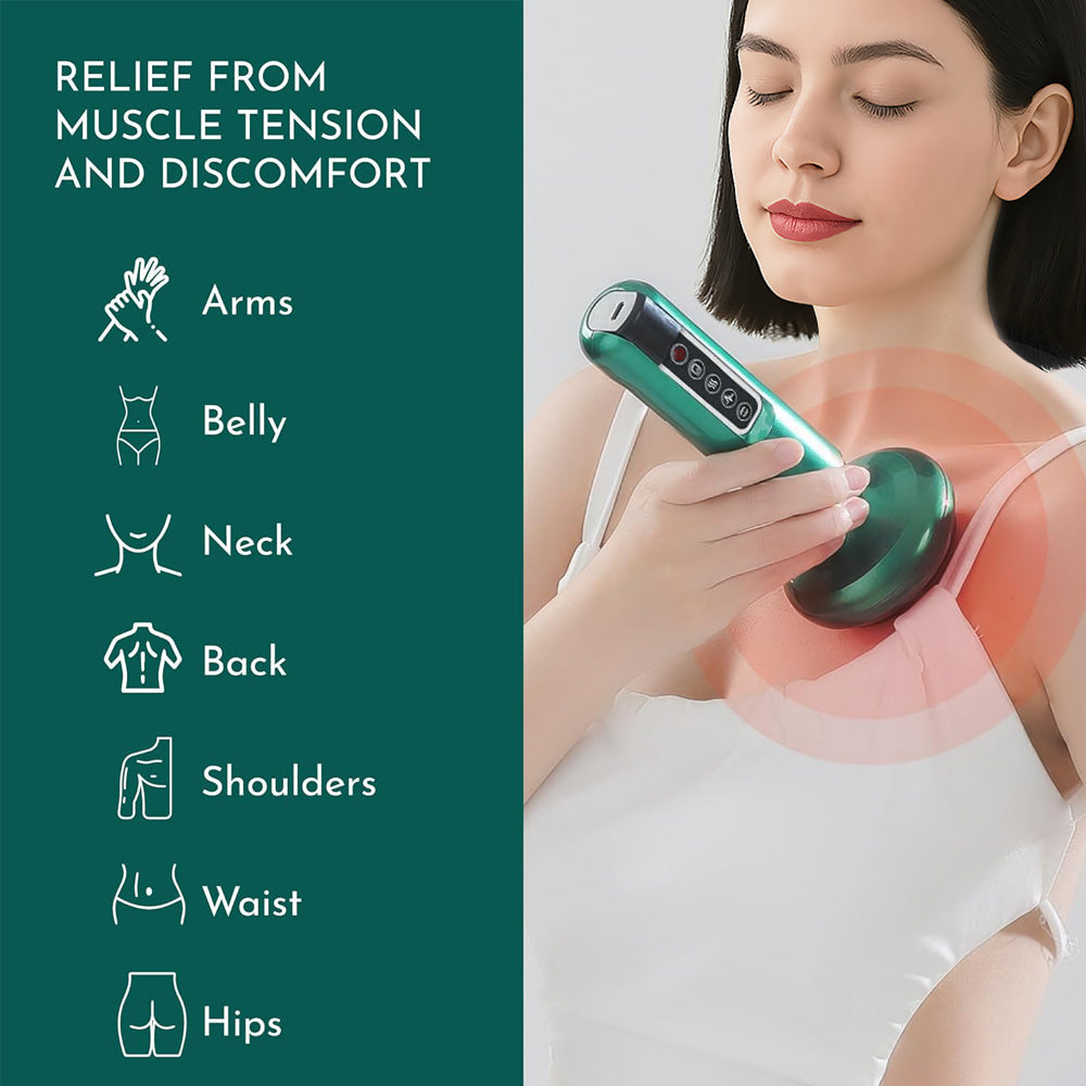 Anti-cellulite Massager