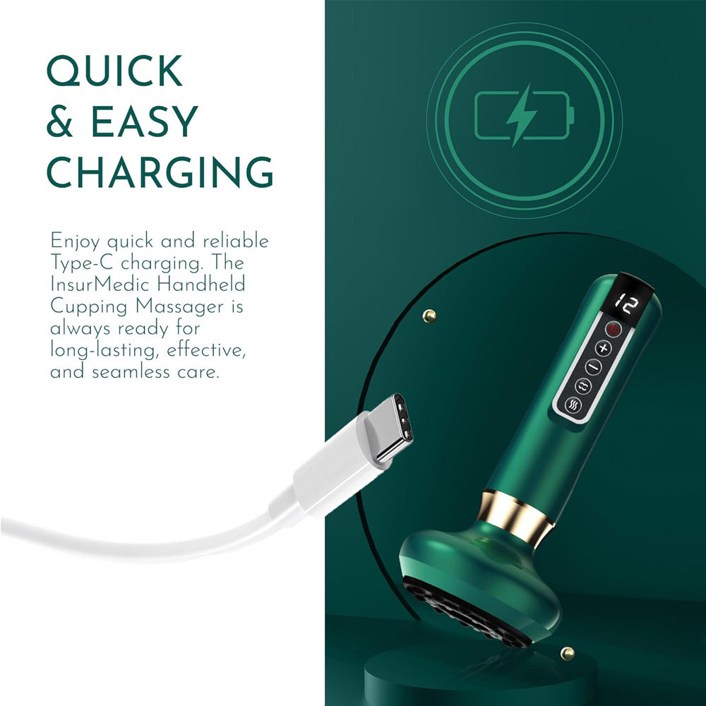 Anti-cellulite Massager