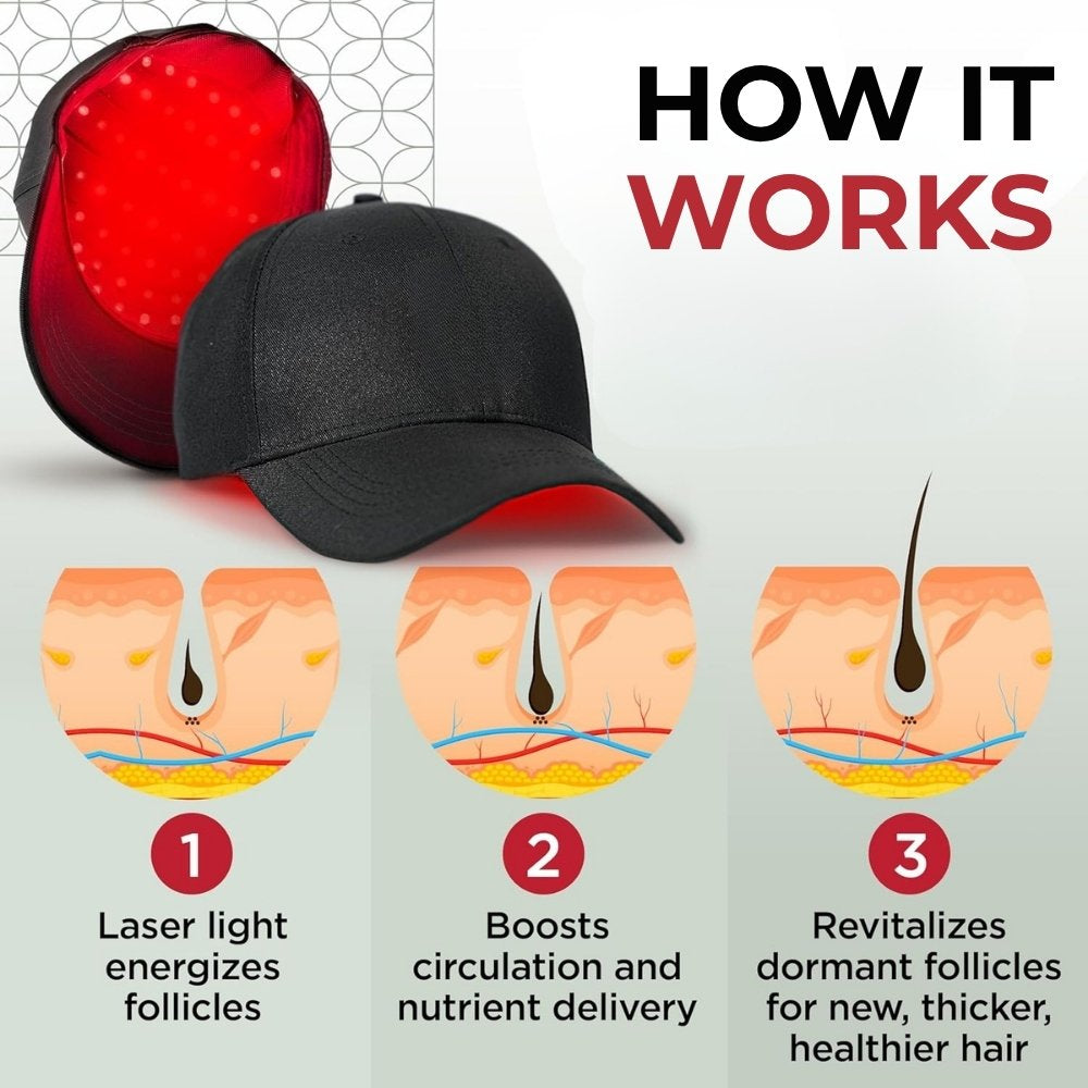 Red Light Growth Cap