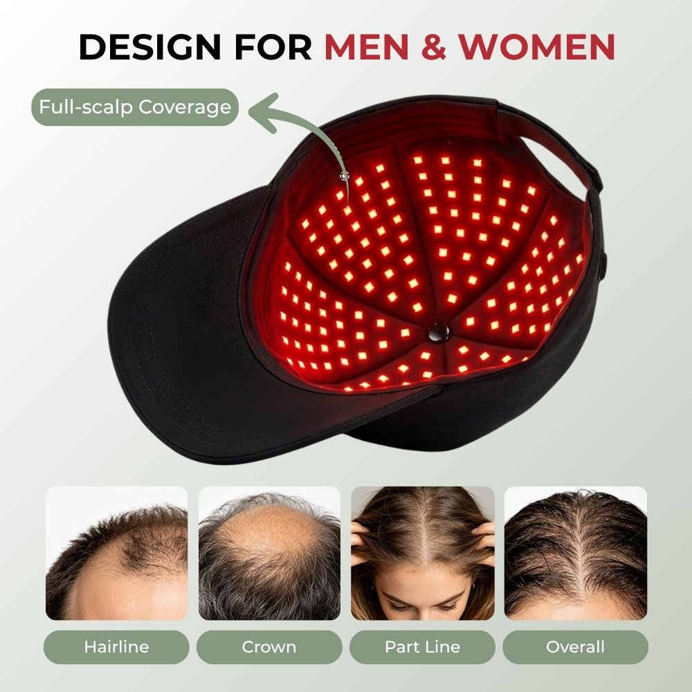 Red Light Growth Cap